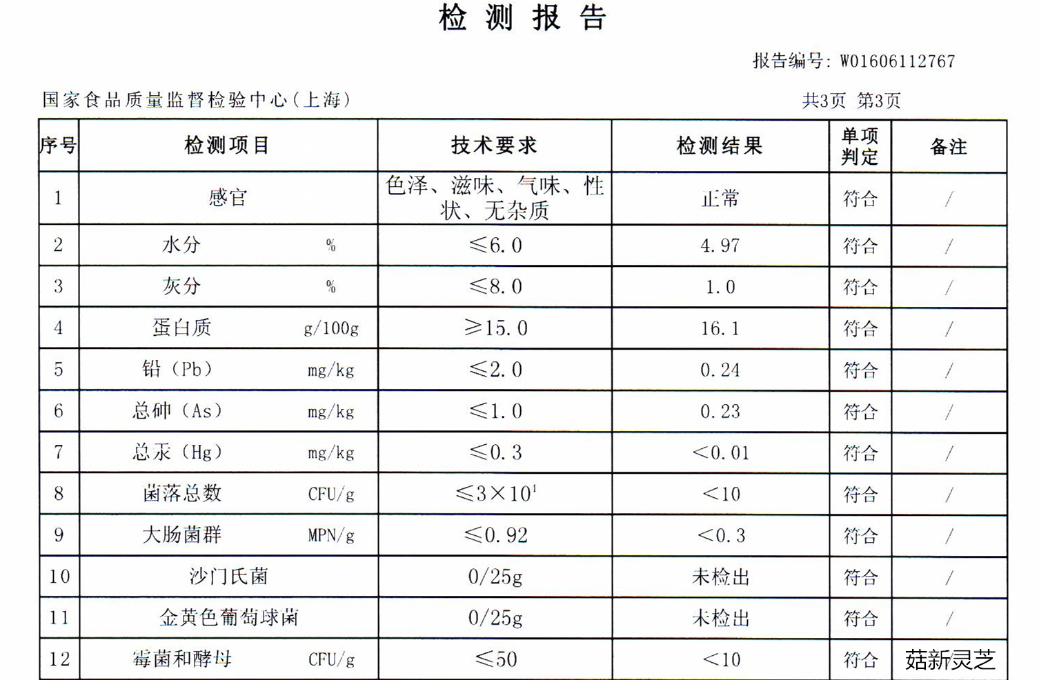 菇新破壁靈芝孢子粉重金屬檢測報告