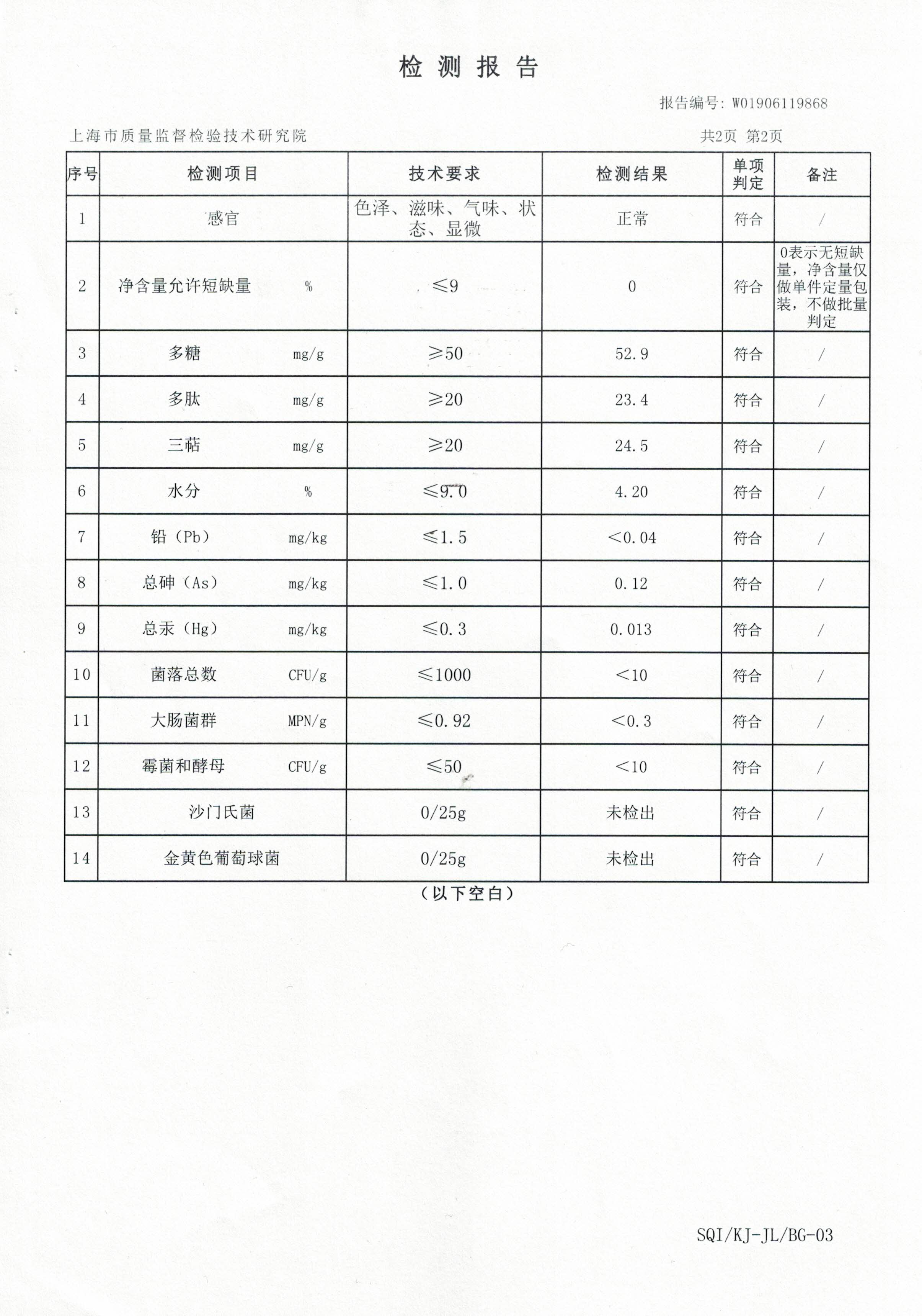 2019年 8月26日 菇新 大漢牌靈芝破壁孢子沖劑 產品檢測報告