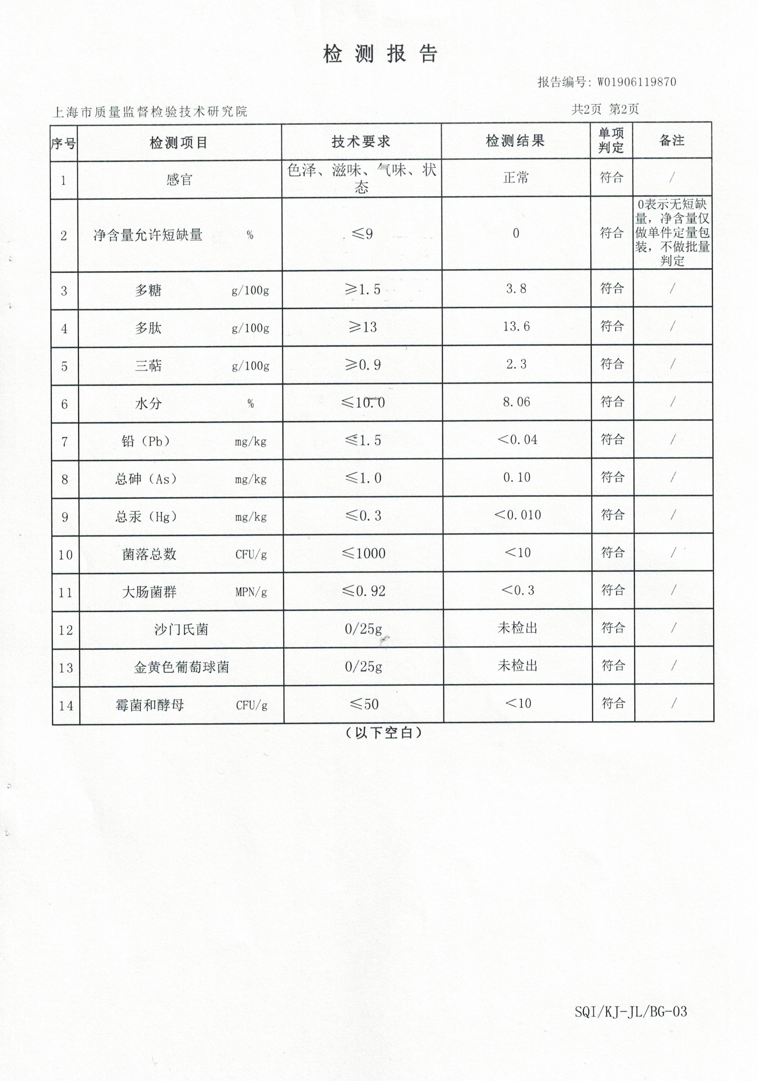 2019年 大漢靈芝三圣膠囊 產品檢測報告