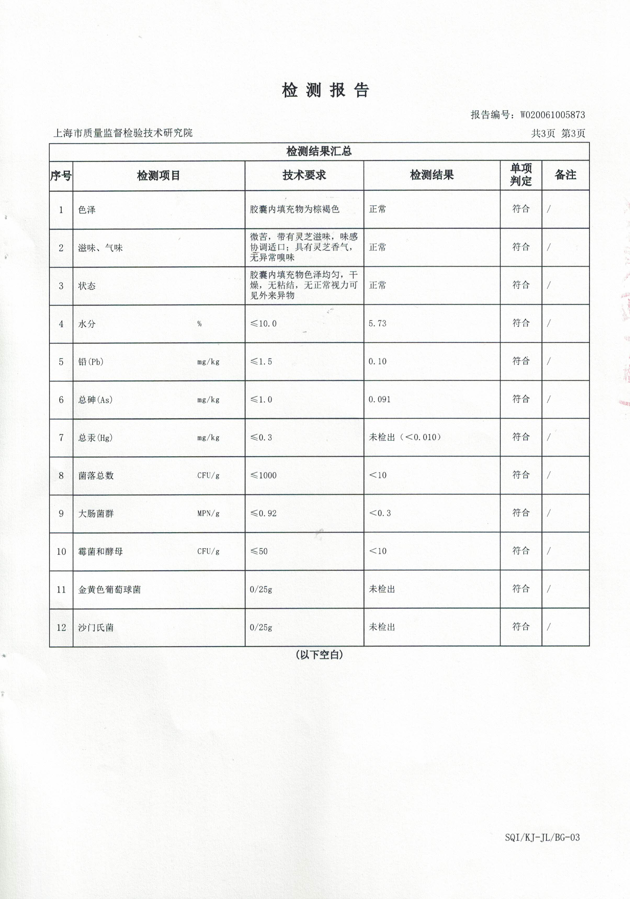 2020年 大漢靈芝三圣膠囊 重金屬含量檢測報告4